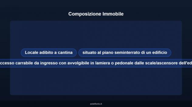 Immobile in asta di 30 m² in vendita a Montalto Uffugo - Foto 10