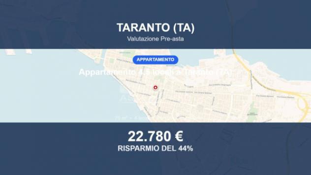Immobile in asta di 70 m² in vendita a Taranto