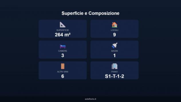 Immobile in asta di 264 m² con più di 5 locali in vendita a Castagnole Monferrato - Foto 4