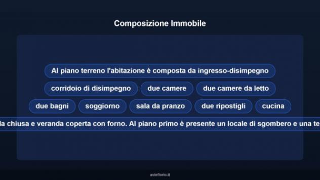 Immobile in asta di 252 m² con più di 5 locali in vendita a Samassi - Foto 10