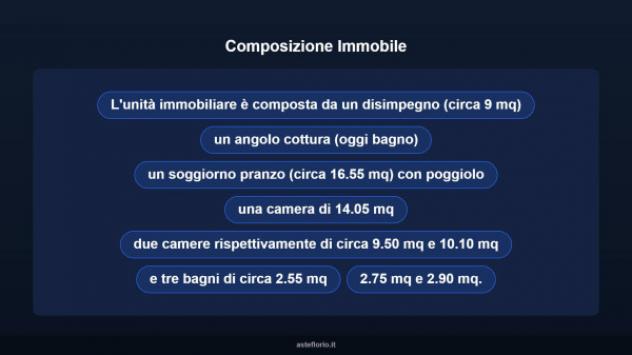 Immobile in asta di 81 m² in vendita a Venezia - Foto 12