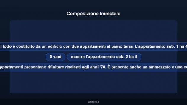 Immobile in asta di 224 m² con più di 5 locali in vendita a Catania - Foto 10