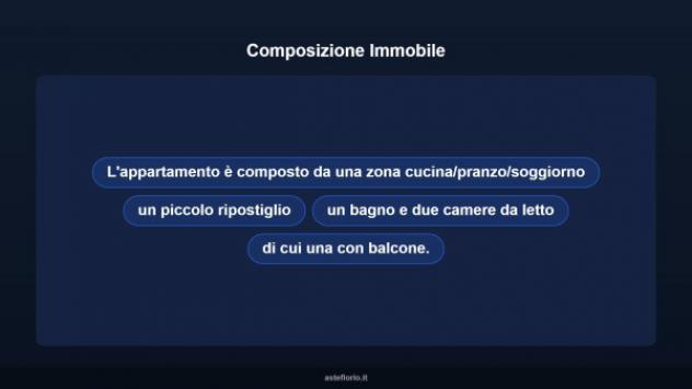 Immobile in asta di 93 m² in vendita a Ancona - Foto 11