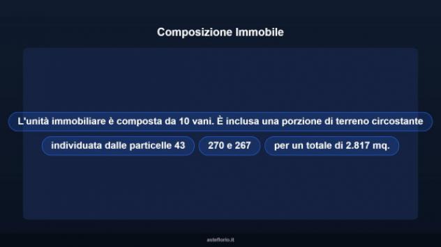 Immobile in asta di 150 m² con più di 5 locali in vendita a Iglesias - Foto 17