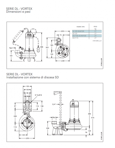 DLM109/A CG LOWARA Elettropompe sommergibili per acque reflue V230 - 600LTmin - Foto 3