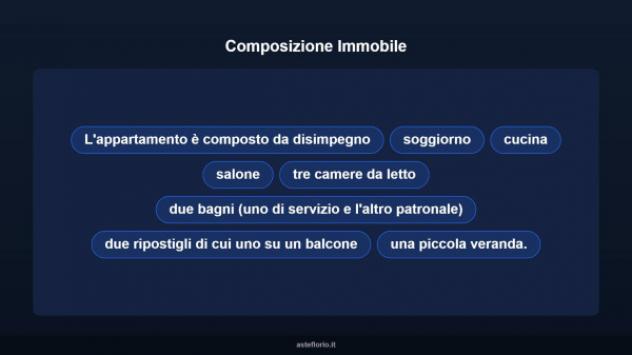 Immobile in asta di 155 m² con più di 5 locali in vendita a Spinazzola - Foto 11