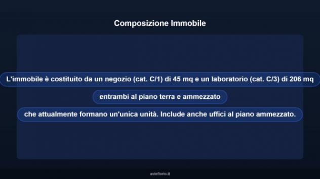 Immobile in asta di 263 m² in vendita a Novafeltria - Foto 7