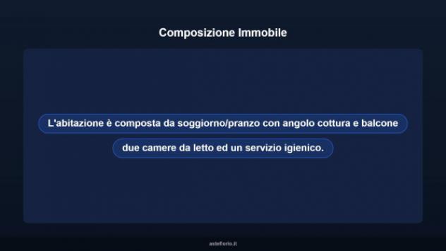 Immobile in asta di 48 m², box auto in vendita a Faleria - Foto 14