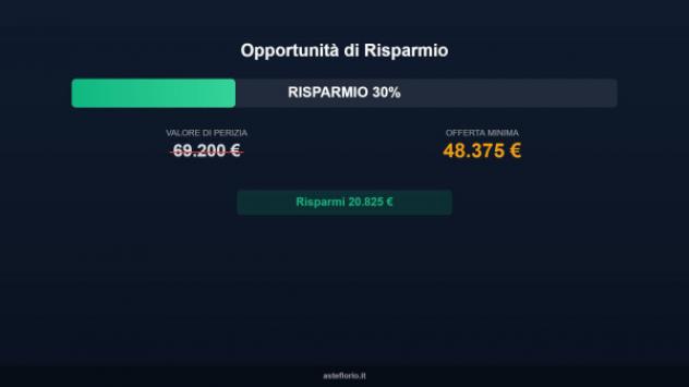 Immobile in asta di 51 m² in vendita a Crema - Foto 2