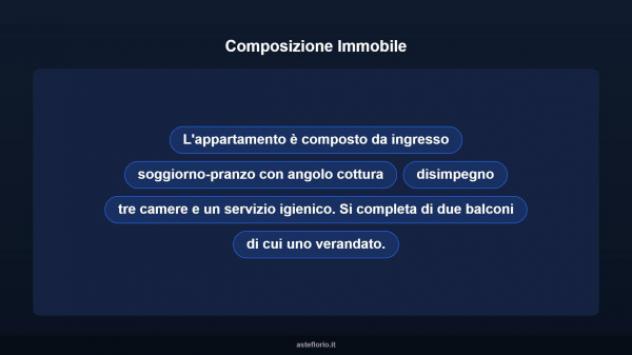 Immobile in asta di 127 m² con più di 5 locali in vendita a San Miniato - Foto 15