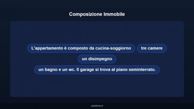 Immobile in asta di 109 m², box auto in vendita a Fabriano - Foto 17