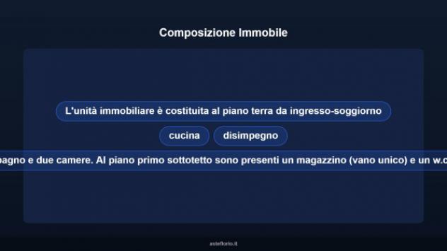 Immobile in asta di 162 m² in vendita a Montefiascone - Foto 15