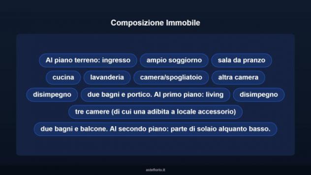 Immobile in asta di 478 m², box auto doppio in vendita a Leinì - Foto 11