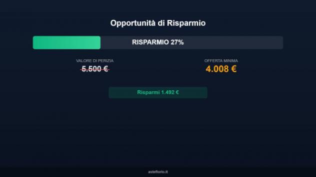Immobile in asta di 17 m² in vendita a Siracusa - Foto 10