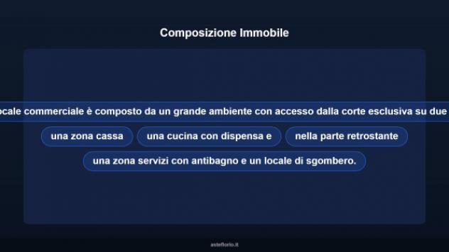 Immobile in asta di 255 m² in vendita a Roma - Foto 9