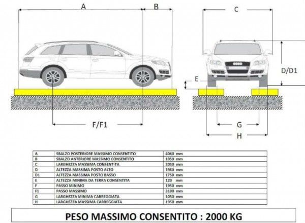 via BOGINO (pressi via Po) posto auto in SILOS automatizzato - Foto 9