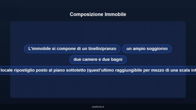 Immobile in asta di 133 m² in vendita a Colle di Val d'Elsa - Foto 13