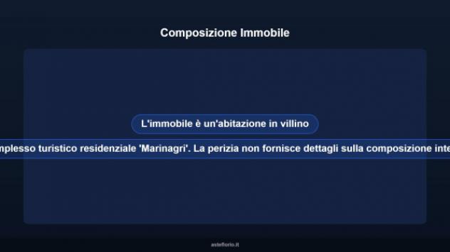 Immobile in asta di 100 m² in vendita a Policoro - Foto 13