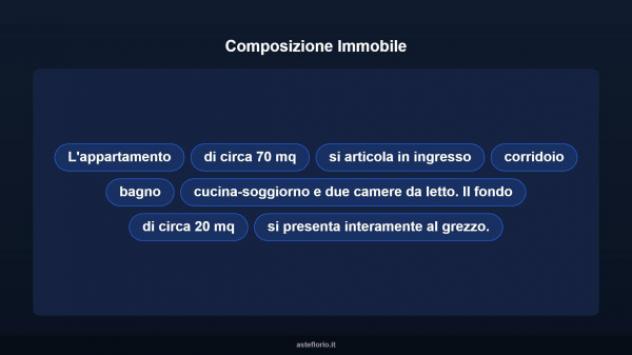 Immobile in asta di 90 m² in vendita a Umbertide - Foto 11