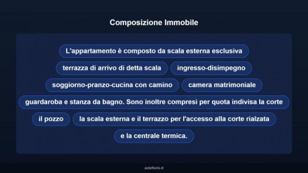 Immobile in asta di 85 m² in vendita a Montopoli in Val d'Arno - Foto 10