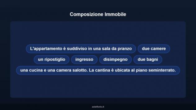 Immobile in asta di 129 m² in vendita a Isca sullo Ionio - Foto 15