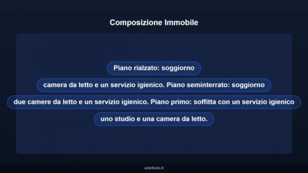 Immobile in asta di 129 m², box auto in vendita a Roma - Foto 10