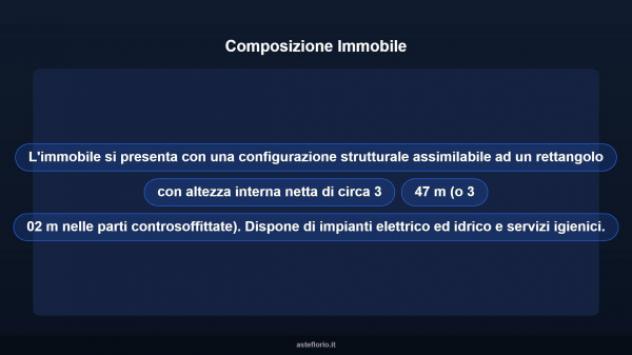 Immobile in asta di 289 m² in vendita a Salerno - Foto 7