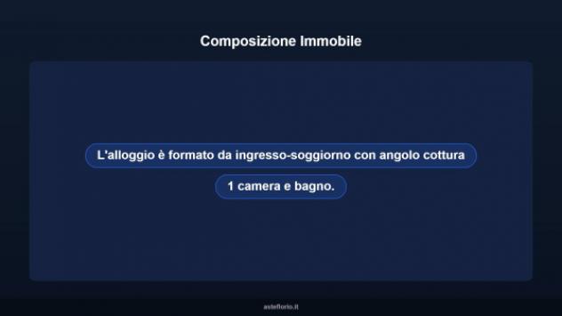 Immobile in asta di 43 m² in vendita a Perugia - Foto 18