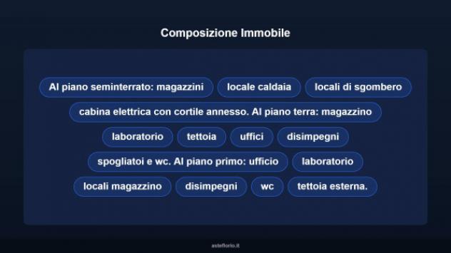 Immobile in asta di 2325 m² in vendita a Pella - Foto 9