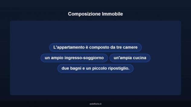 Immobile in asta di 190 m² con più di 5 locali in vendita a Canicattì - Foto 10
