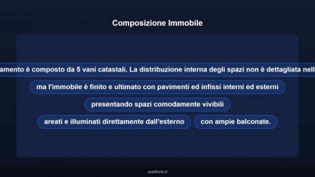Immobile in asta di 111 m² in vendita a Sant'Arcangelo - Foto 12