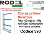 Modelli economici Cantilever