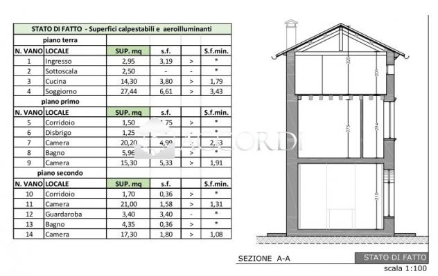 BIFAMILIARE di 5 vani e di 170 mq (CONEGLIANO) rif. SM56 - Foto 19
