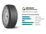 Pneumatico Michelin Alpin Tour HP