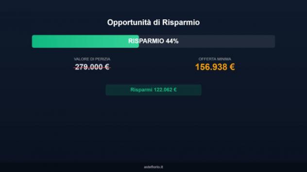 Immobile in asta di 1671 m² in vendita a Borgo Priolo - Foto 7