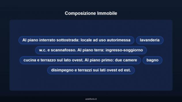 Immobile in asta di 119 m² con più di 5 locali e box auto in vendita a Quarrata - Foto 10