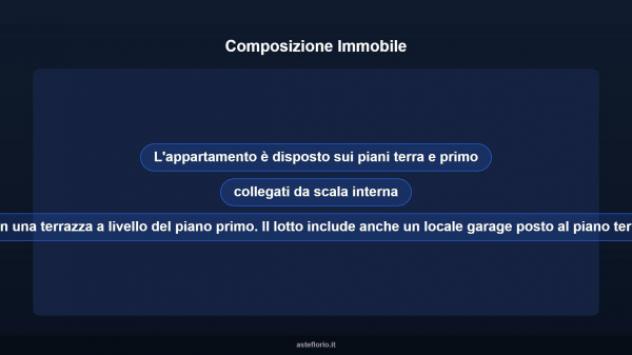 Immobile in asta di 161 m², box auto in vendita a Filottrano - Foto 10