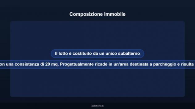 Immobile in asta di 20 m² in vendita a Sassari - Foto 8