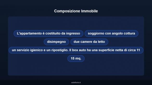 Immobile in asta di 53 m², box auto in vendita a Campagna - Foto 12