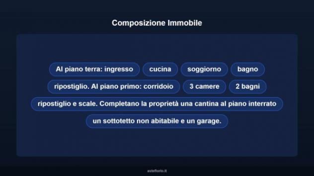 Immobile in asta di 295 m², box auto in vendita a Pombia - Foto 12