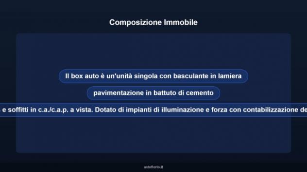 Immobile in asta di 15 m² in vendita a Torino - Foto 8