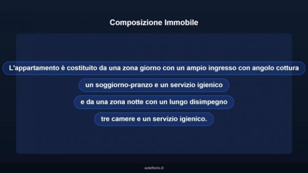 Immobile in asta di 134 m² con più di 5 locali e box auto in vendita a Campagna - Foto 13