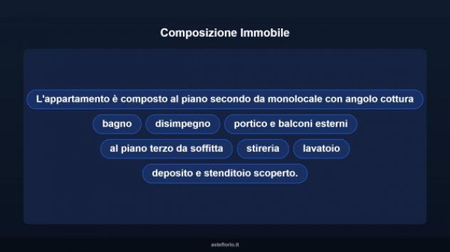 Immobile in asta di 59 m², box auto in vendita a Rignano Flaminio - Foto 10