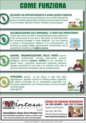Appartamento in vendita a Pisa 38 mq Rif: 1414009 - Foto 7