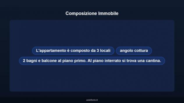 Immobile in asta di 100 m², box auto in vendita a Treviglio - Foto 10