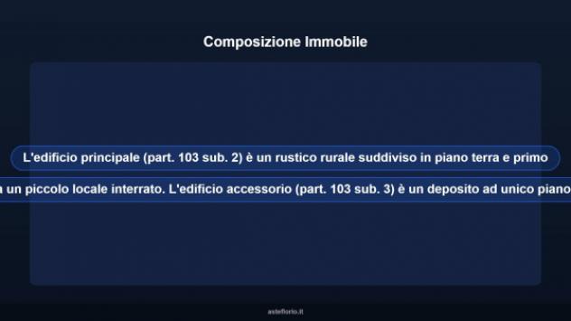 Immobile in asta di 238 m² con più di 5 locali in vendita a Matelica - Foto 12
