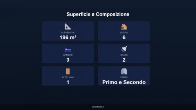 Immobile in asta di 186 m² in vendita a Cartoceto - Foto 6