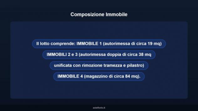 Immobile in asta di 84 m² in vendita a Lonato del Garda - Foto 8