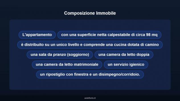 Immobile in asta di 114 m² in vendita a Narni - Foto 16