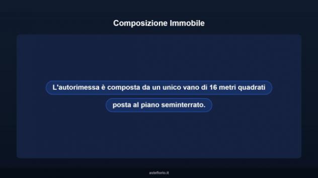 Immobile in asta di 16 m² in vendita a Firenze - Foto 8